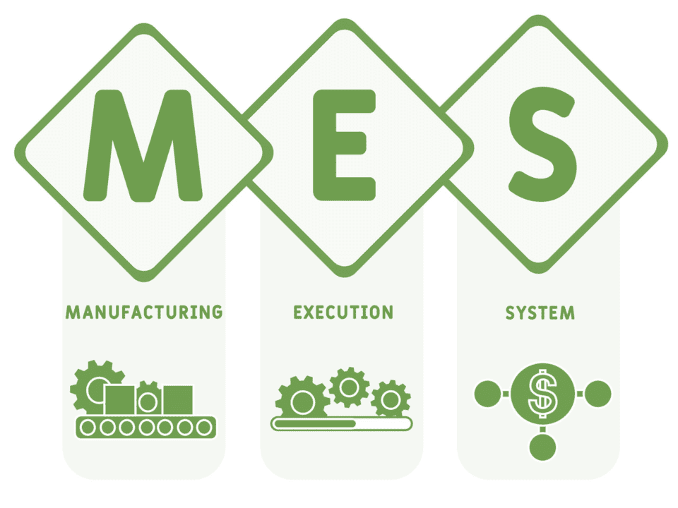 mes manufacturing execution system