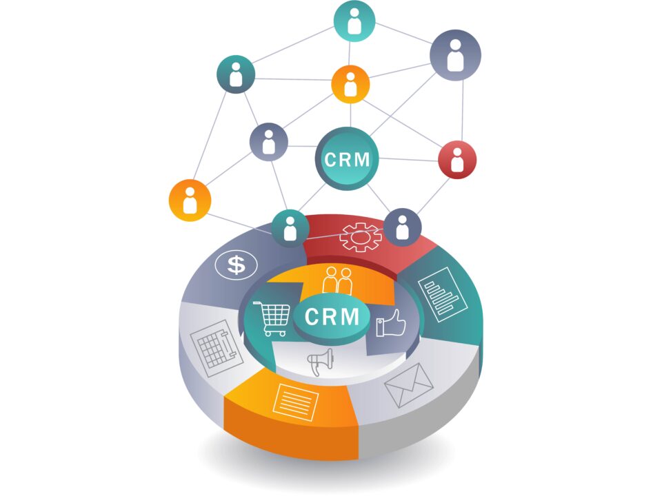 CRM más utilizados