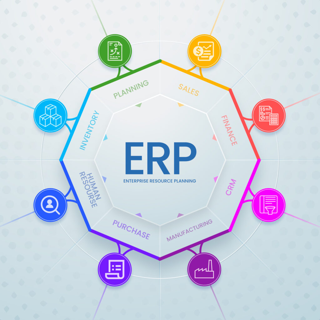 Descubre qué es un ERP planificación de recursos empresariales y logra optimizar procesos claves industriales